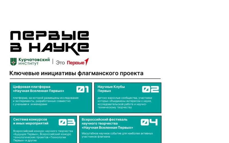 Открыт прием участников во Всероссийский проект «Первые в науке»